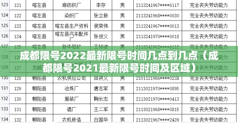 成都限号2022最新限号时间几点到几点（成都限号2021最新限号时间及区域）