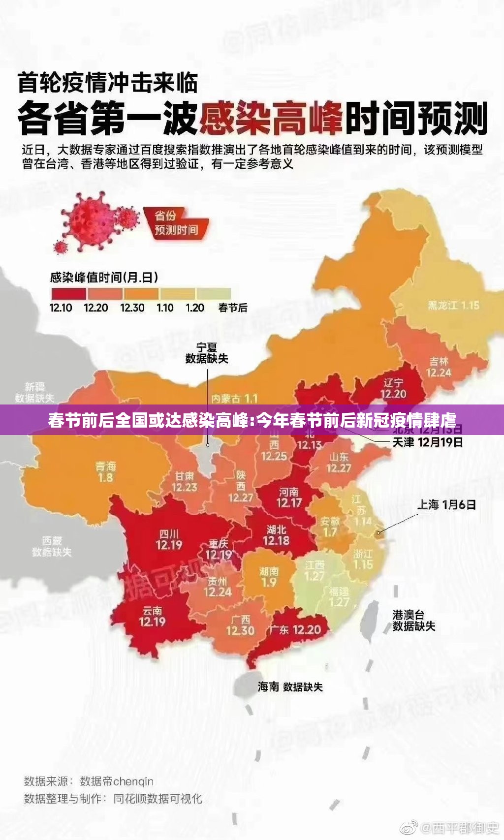 春节前后全国或达感染高峰:今年春节前后新冠疫情肆虐