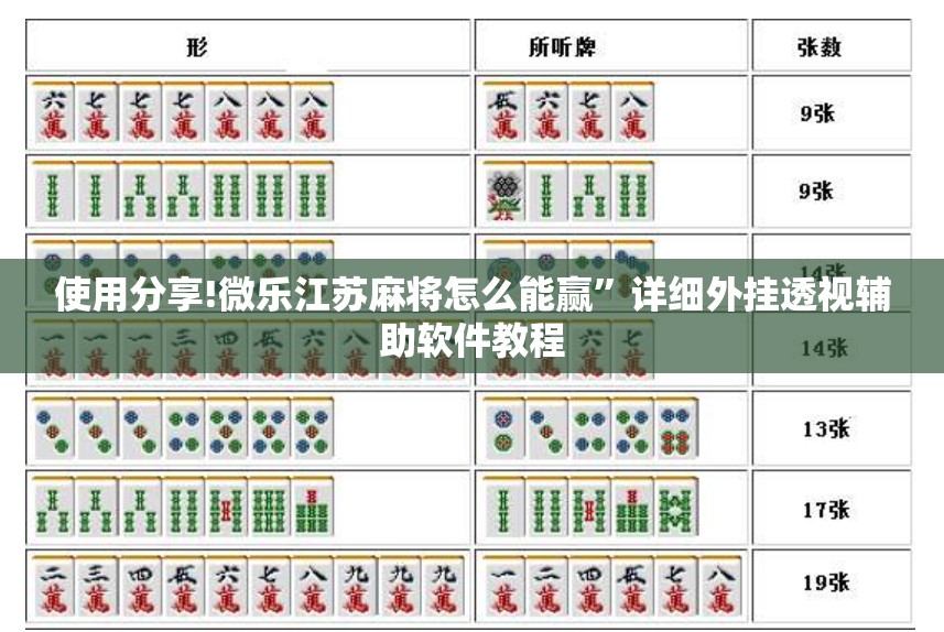 使用分享!微乐江苏麻将怎么能赢”详细外挂透视辅助软件教程