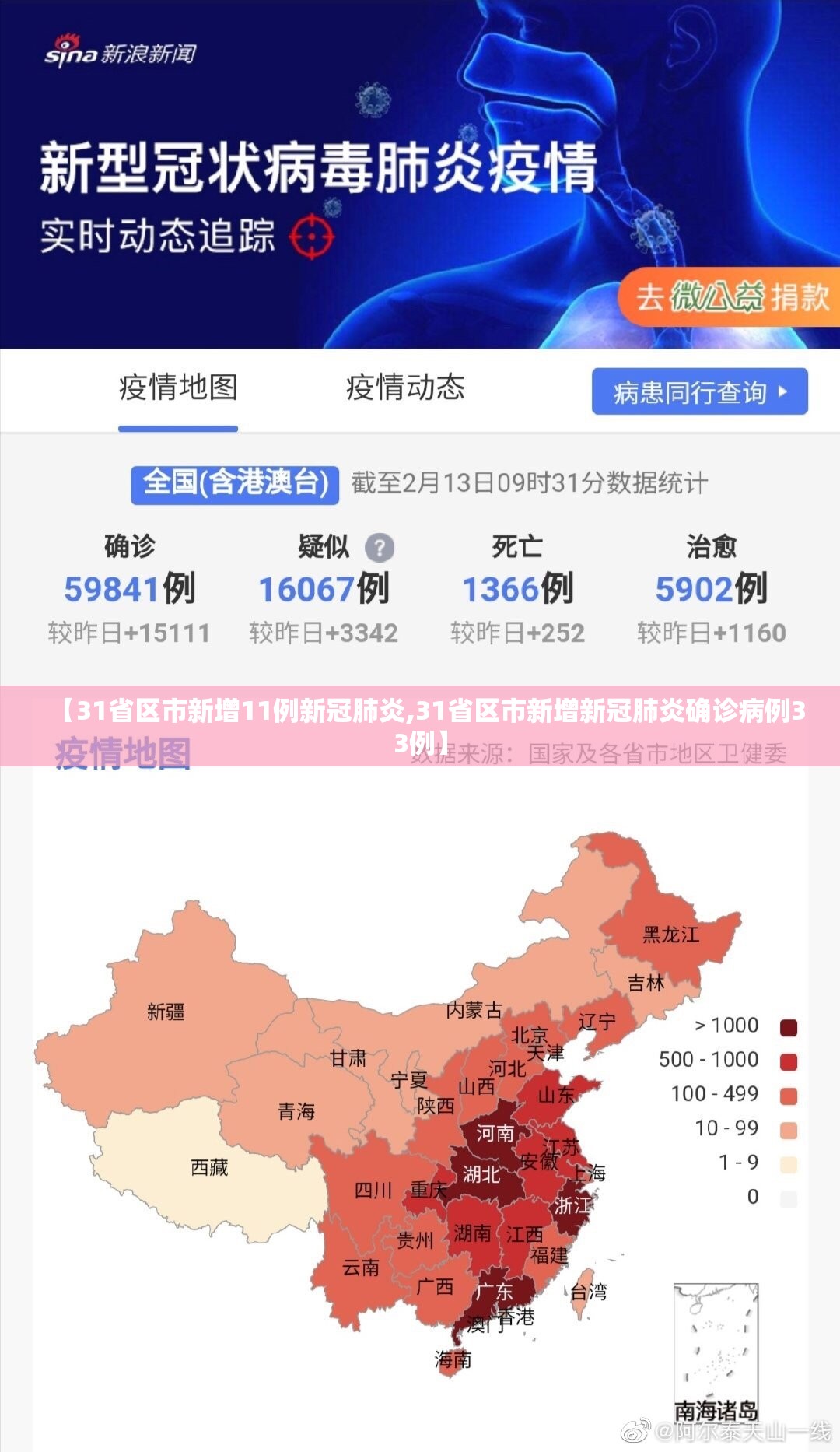 【31省区市新增11例新冠肺炎,31省区市新增新冠肺炎确诊病例33例】 【31省区市新增11例新冠肺炎,31省区市新增新冠肺炎确诊病例33例】