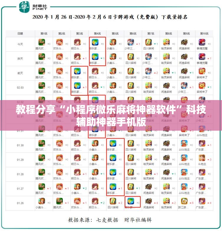 教程分享“小程序微乐麻将神器软件”科技辅助神器手机版
