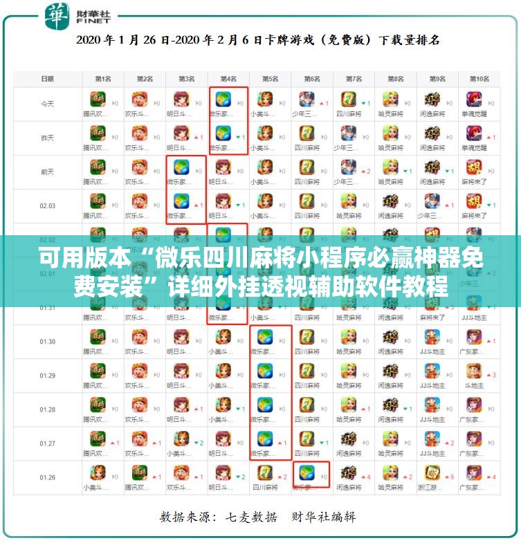 可用版本“微乐四川麻将小程序必赢神器免费安装	”详细外挂透视辅助软件教程