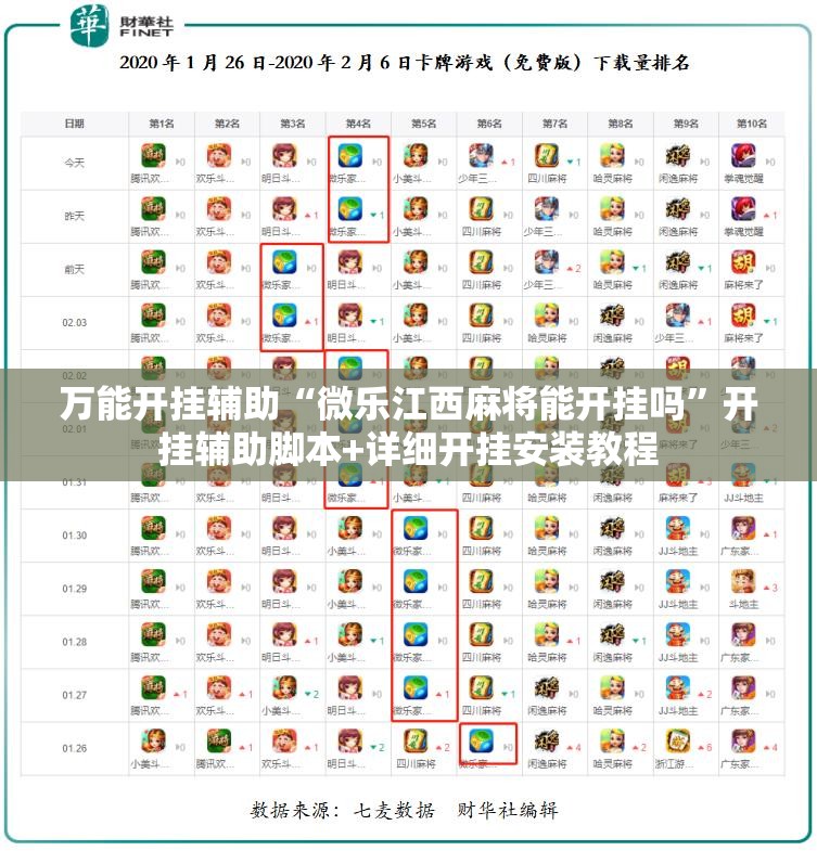 万能开挂辅助“微乐江西麻将能开挂吗”开挂辅助脚本+详细开挂安装教程