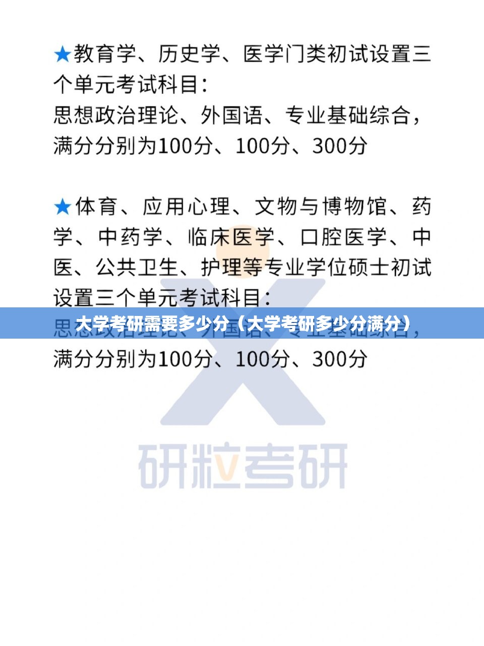 大学考研需要多少分（大学考研多少分满分）