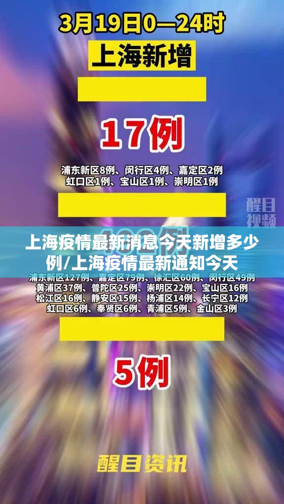 上海疫情最新消息今天新增多少例/上海疫情最新通知今天 上海疫情最新消息今天新增多少例/上海疫情最新通知今天