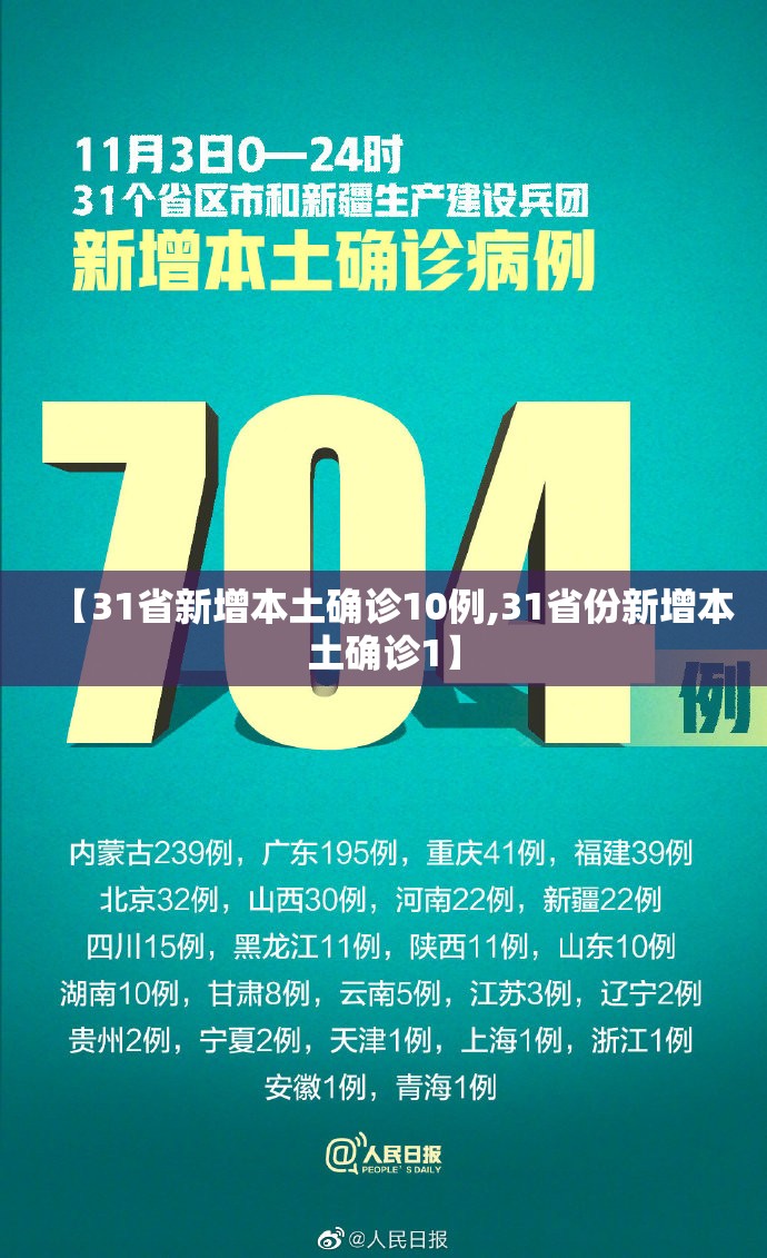 【31省新增本土确诊10例,31省份新增本土确诊1】 【31省新增本土确诊10例,31省份新增本土确诊1】