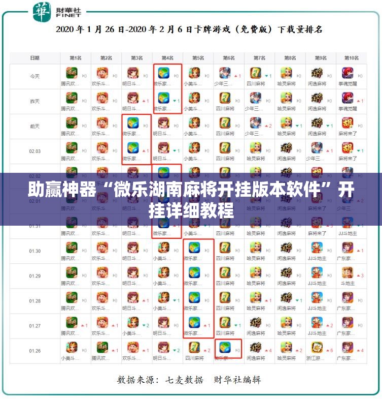助赢神器“微乐湖南麻将开挂版本软件	”开挂详细教程