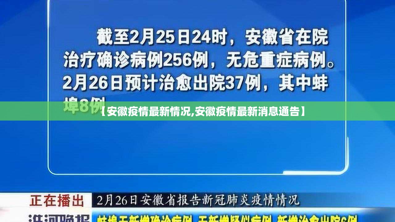 【安徽疫情最新情况,安徽疫情最新消息通告】 【安徽疫情最新情况,安徽疫情最新消息通告】