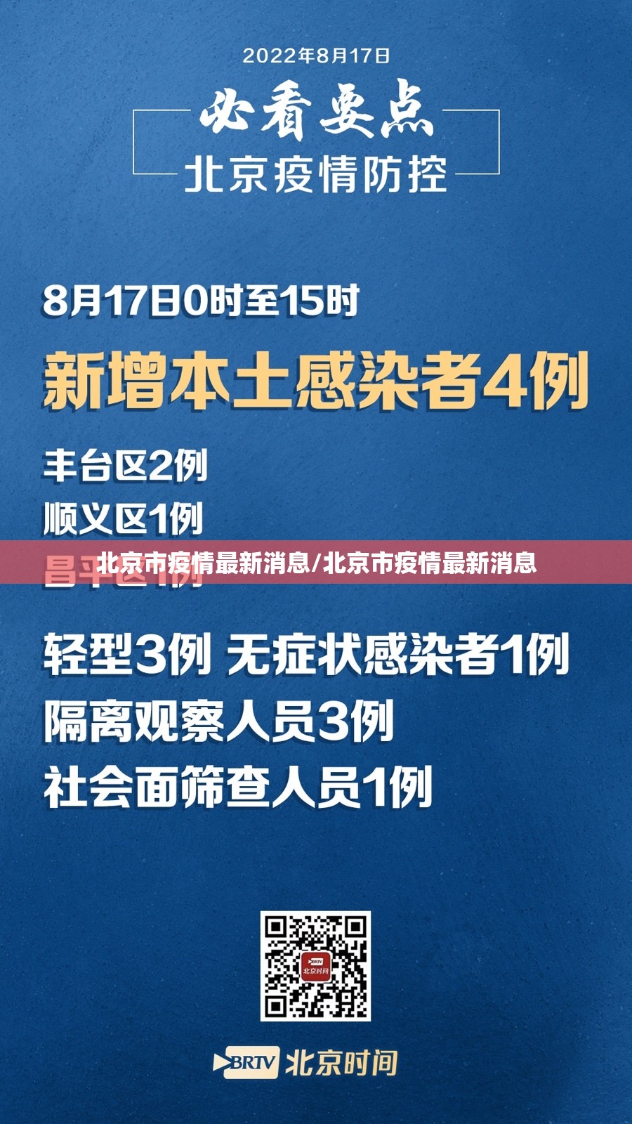 北京市疫情最新消息/北京市疫情最新消息 北京市疫情最新消息/北京市疫情最新消息