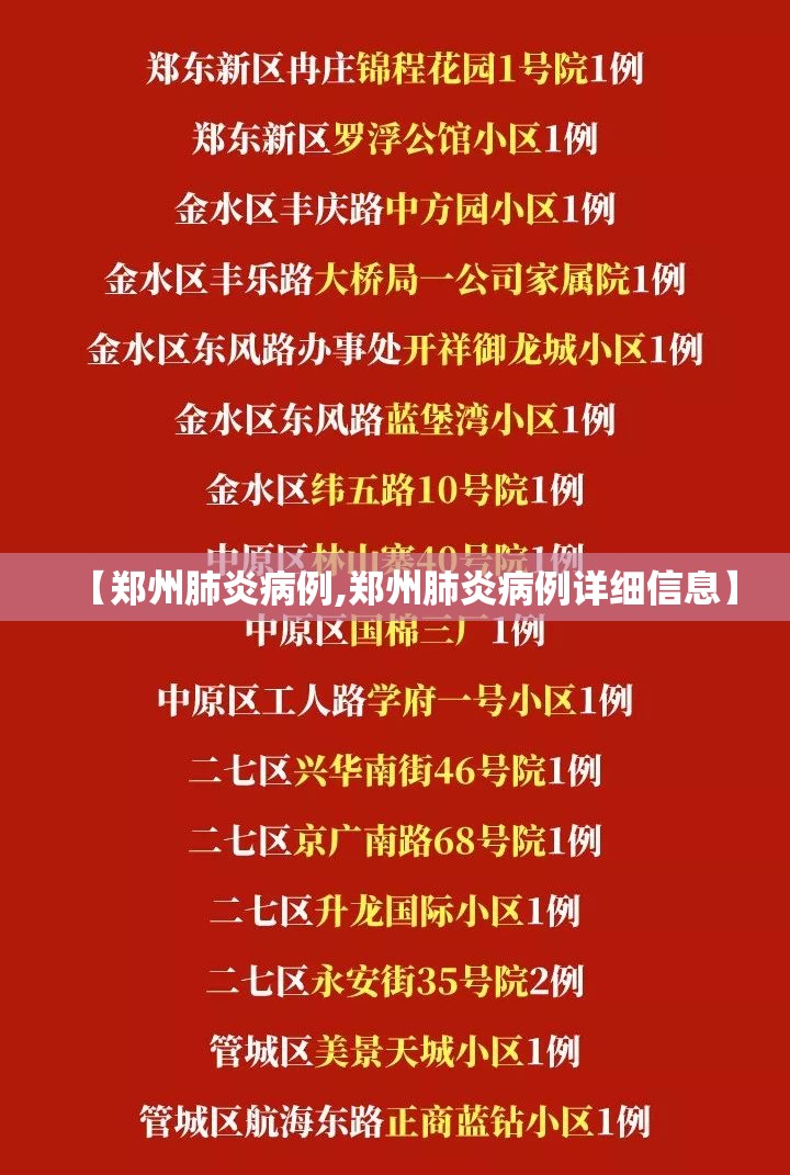 【郑州肺炎病例,郑州肺炎病例详细信息】 【郑州肺炎病例,郑州肺炎病例详细信息】