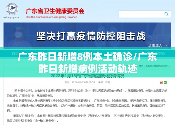 广东昨日新增8例本土确诊/广东昨日新增病例活动轨迹