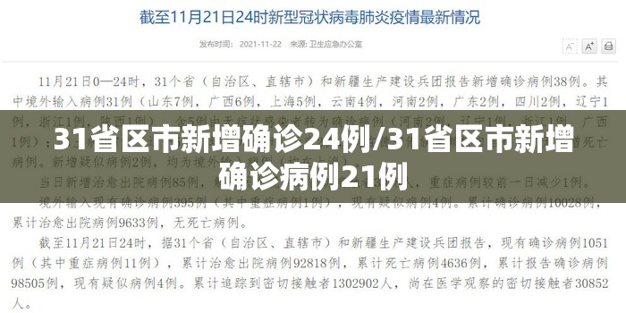 31省区市新增确诊24例/31省区市新增确诊病例21例 31省区市新增确诊24例/31省区市新增确诊病例21例