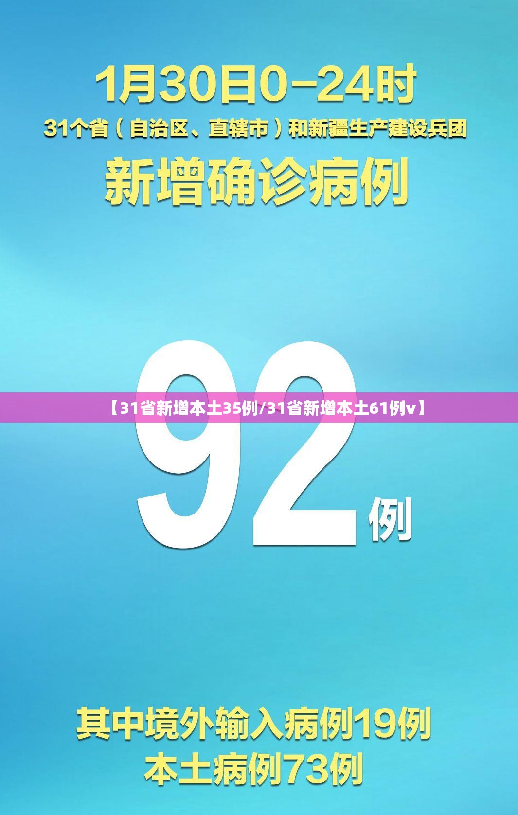 【31省新增本土35例/31省新增本土61例v】