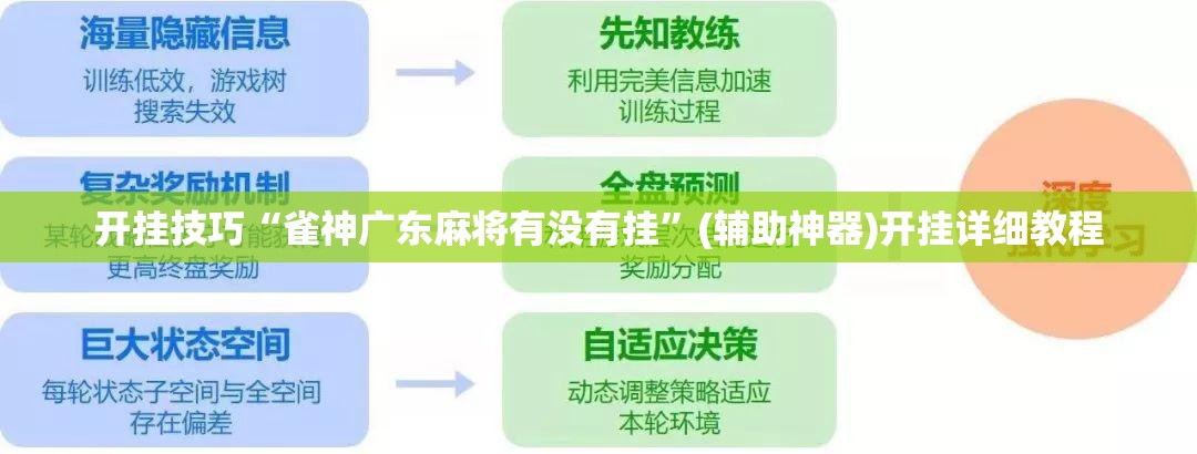 开挂技巧“雀神广东麻将有没有挂”(辅助神器)开挂详细教程