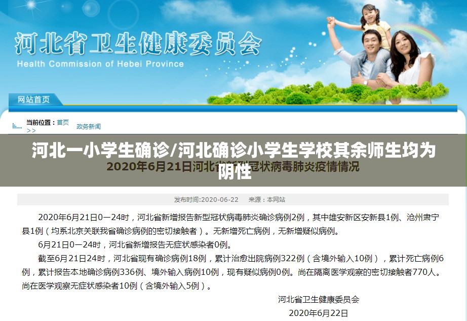 河北一小学生确诊/河北确诊小学生学校其余师生均为阴性 河北一小学生确诊/河北确诊小学生学校其余师生均为阴性
