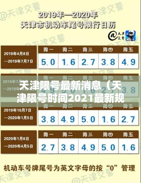 天津限号最新消息（天津限号时间2021最新规定）