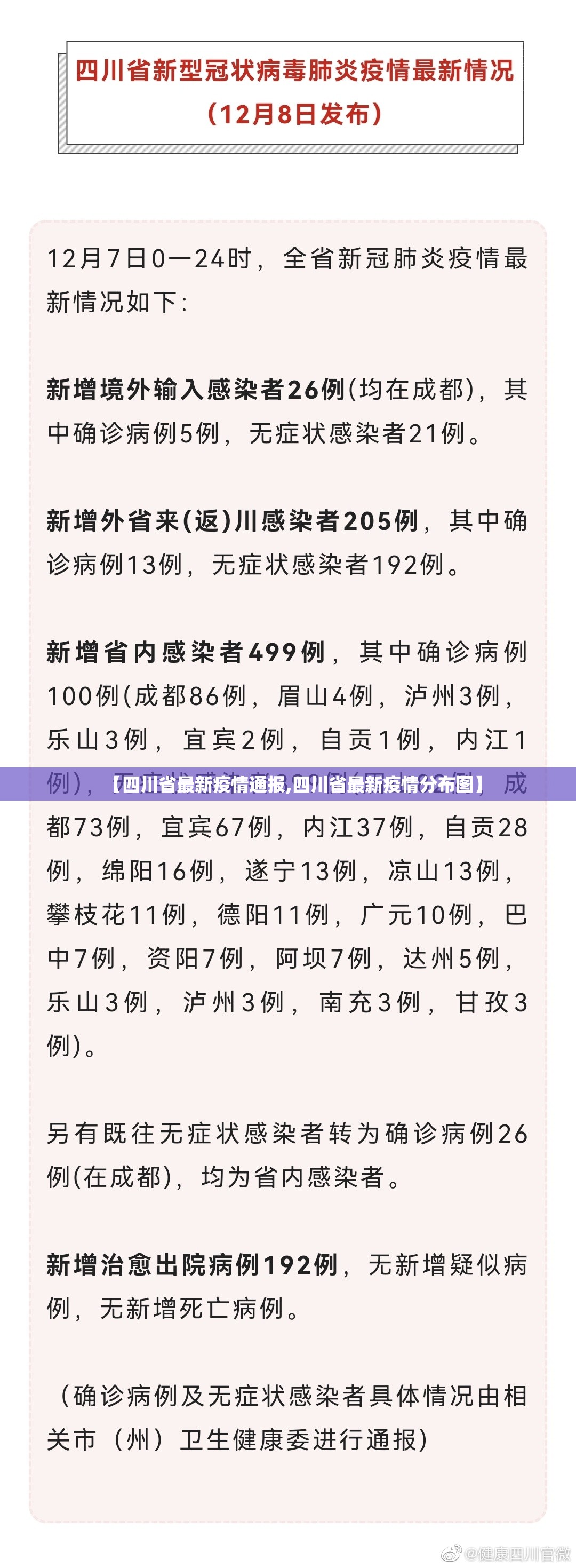 【四川省最新疫情通报,四川省最新疫情分布图】 【四川省最新疫情通报,四川省最新疫情分布图】