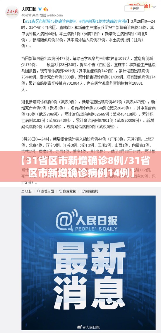 【31省区市新增确诊8例/31省区市新增确诊病例14例】