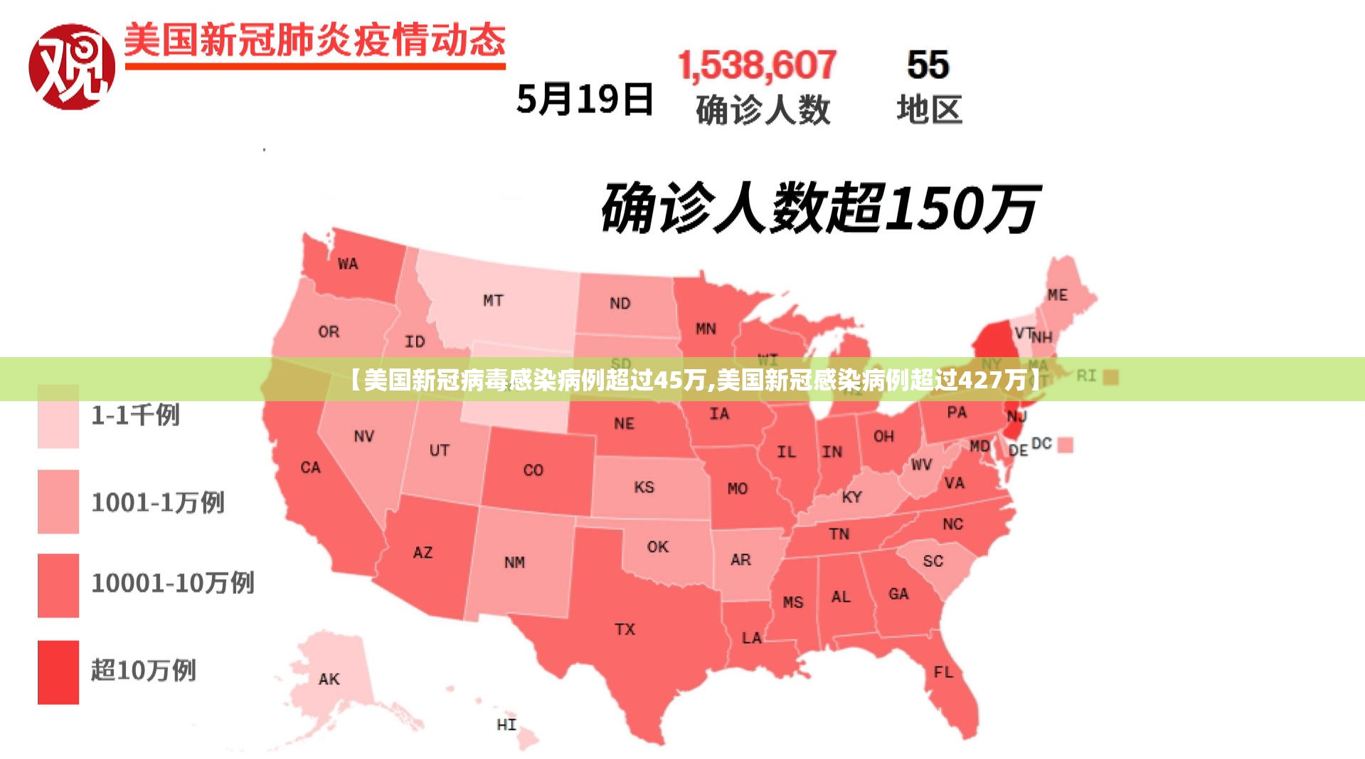【美国新冠病毒感染病例超过45万,美国新冠感染病例超过427万】