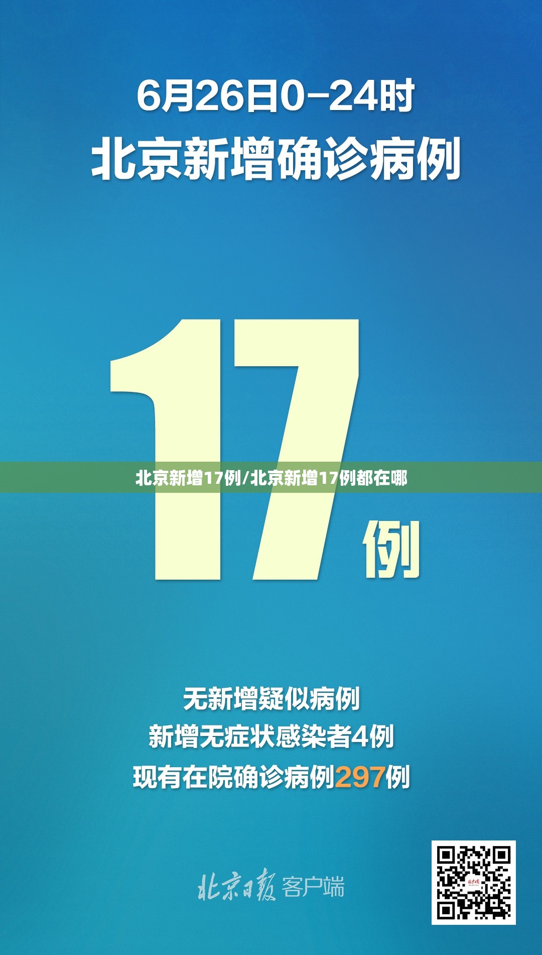 北京新增17例/北京新增17例都在哪