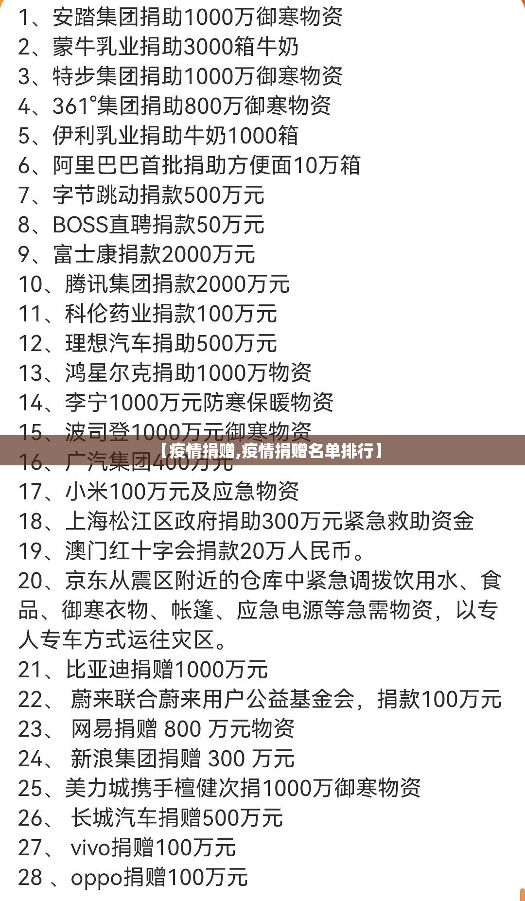 【疫情捐赠,疫情捐赠名单排行】 【疫情捐赠,疫情捐赠名单排行】