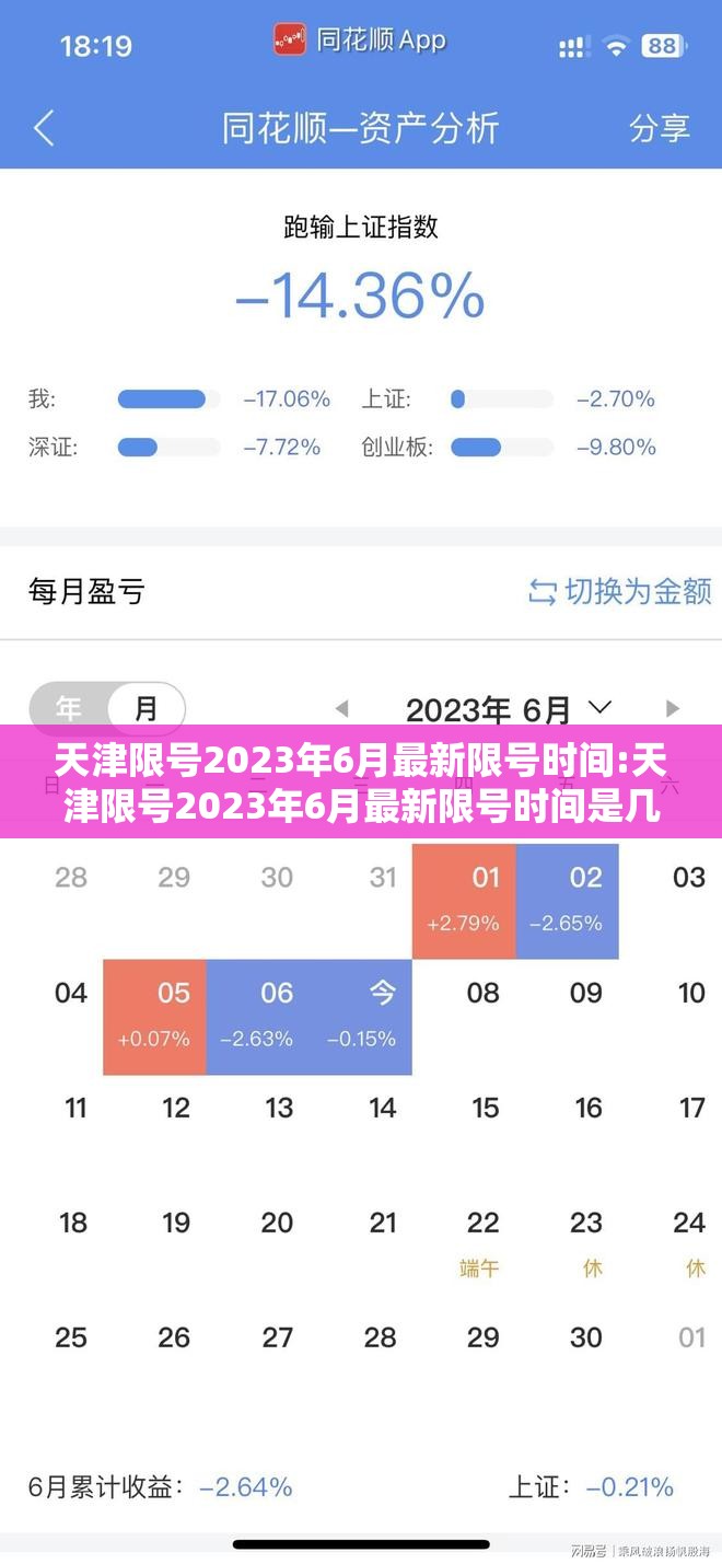 天津限号2023年6月最新限号时间:天津限号2023年6月最新限号时间是几点