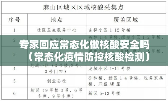 专家回应常态化做核酸安全吗（常态化疫情防控核酸检测）