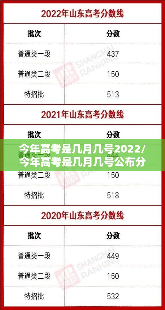 今年高考是几月几号2022/今年高考是几月几号公布分数