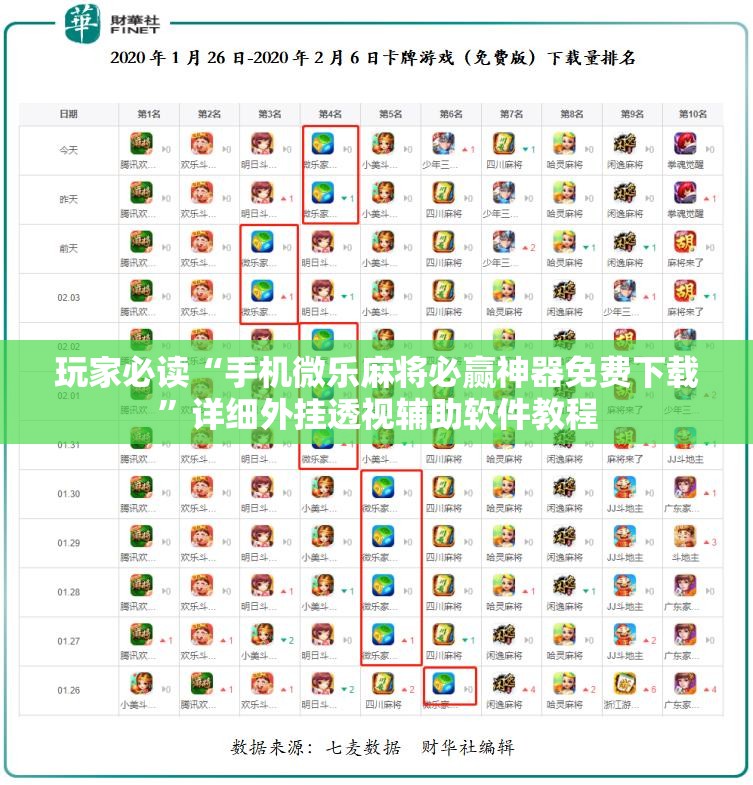 玩家必读“手机微乐麻将必赢神器免费下载	”详细外挂透视辅助软件教程