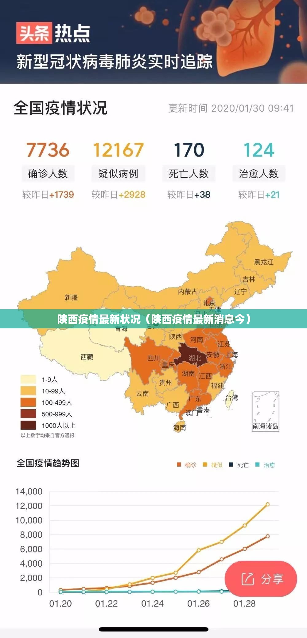 陕西疫情最新状况（陕西疫情最新消息今）