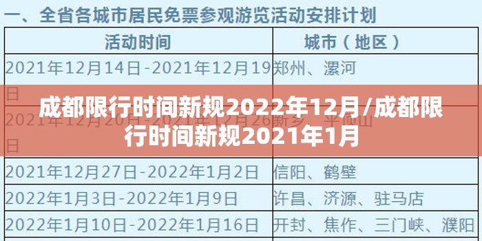 成都限行时间新规2022年12月/成都限行时间新规2021年1月