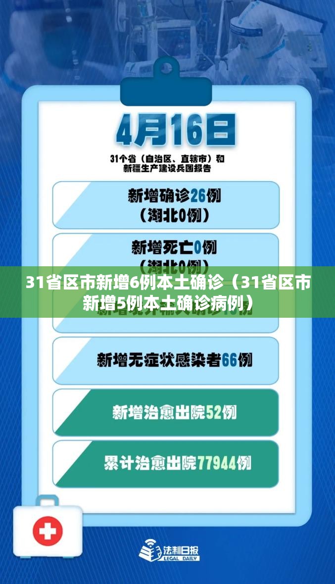 31省区市新增6例本土确诊(31省区市新增5例本土确诊病例) 31省区市新增6例本土确诊(31省区市新增5例本土确诊病例)