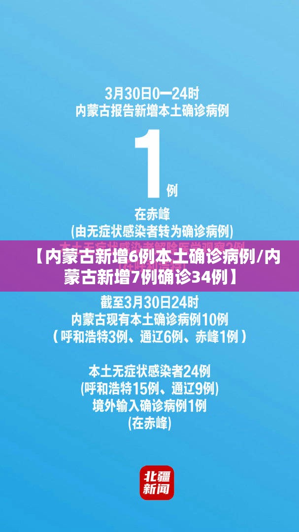 【内蒙古新增6例本土确诊病例/内蒙古新增7例确诊34例】 【内蒙古新增6例本土确诊病例/内蒙古新增7例确诊34例】