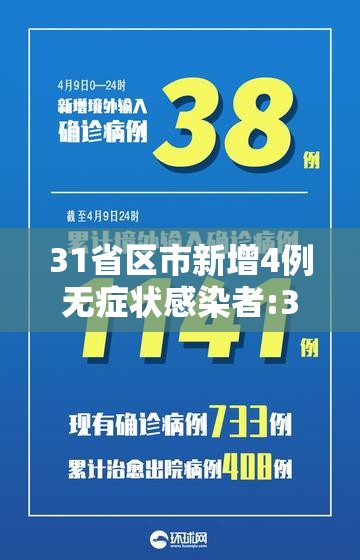 31省区市新增4例无症状感染者:31省区市新增确诊42例 无症状38例