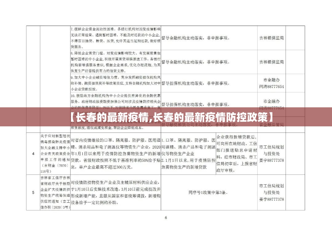 【长春的最新疫情,长春的最新疫情防控政策】 【长春的最新疫情,长春的最新疫情防控政策】