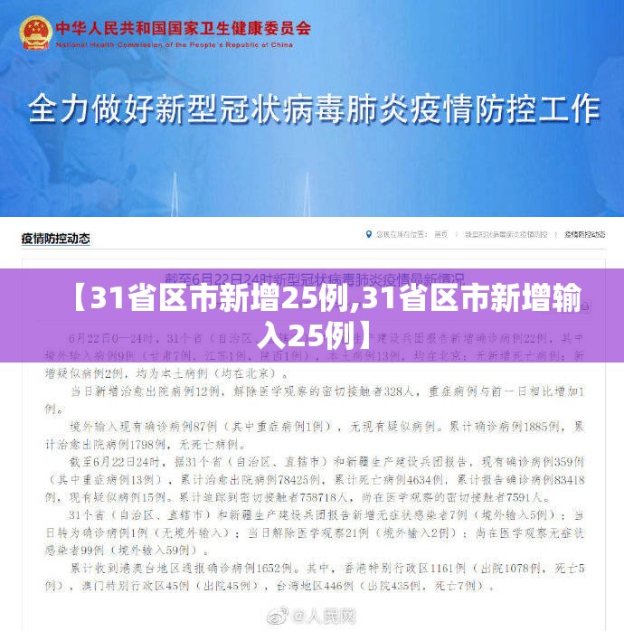 【31省区市新增25例,31省区市新增输入25例】 【31省区市新增25例,31省区市新增输入25例】