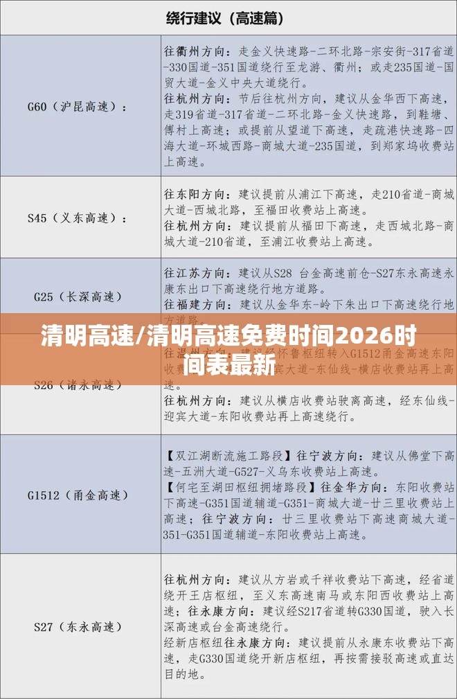 清明高速/清明高速免费时间2026时间表最新 清明高速/清明高速免费时间2026时间表最新