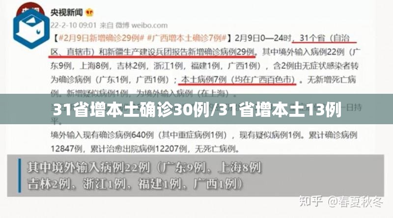 31省增本土确诊30例/31省增本土13例