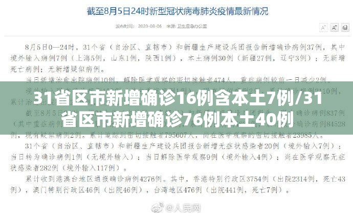 31省区市新增确诊16例含本土7例/31省区市新增确诊76例本土40例