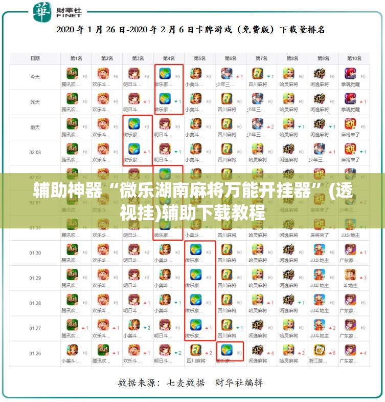 辅助神器“微乐湖南麻将万能开挂器”(透视挂)辅助下载教程