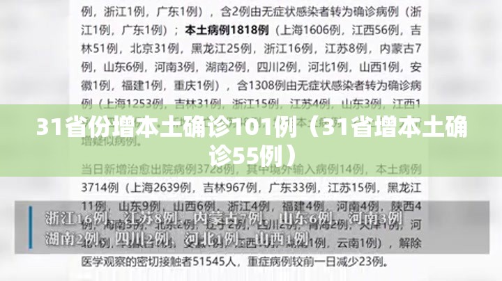 31省份增本土确诊101例(31省增本土确诊55例) 31省份增本土确诊101例(31省增本土确诊55例)