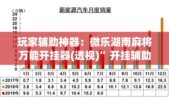 玩家辅助神器：微乐湖南麻将万能开挂器(透视)	”开挂辅助脚本+详细开挂安装教程