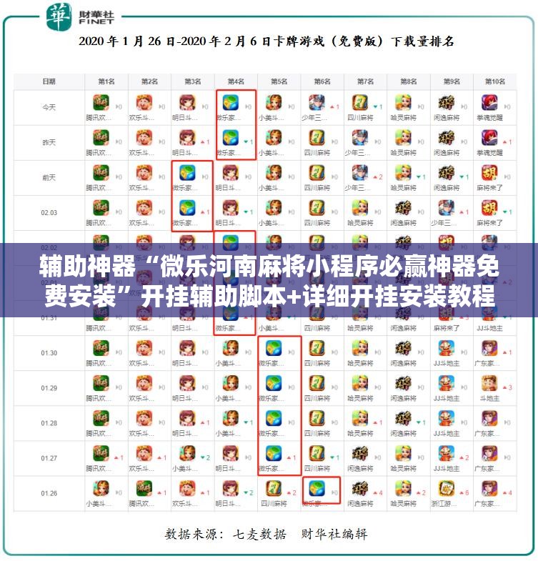 辅助神器“微乐河南麻将小程序必赢神器免费安装”开挂辅助脚本+详细开挂安装教程