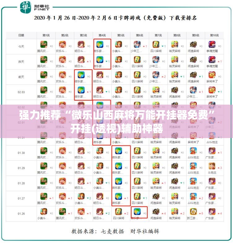 强力推荐“微乐山西麻将万能开挂器免费	”开挂(透视)辅助神器