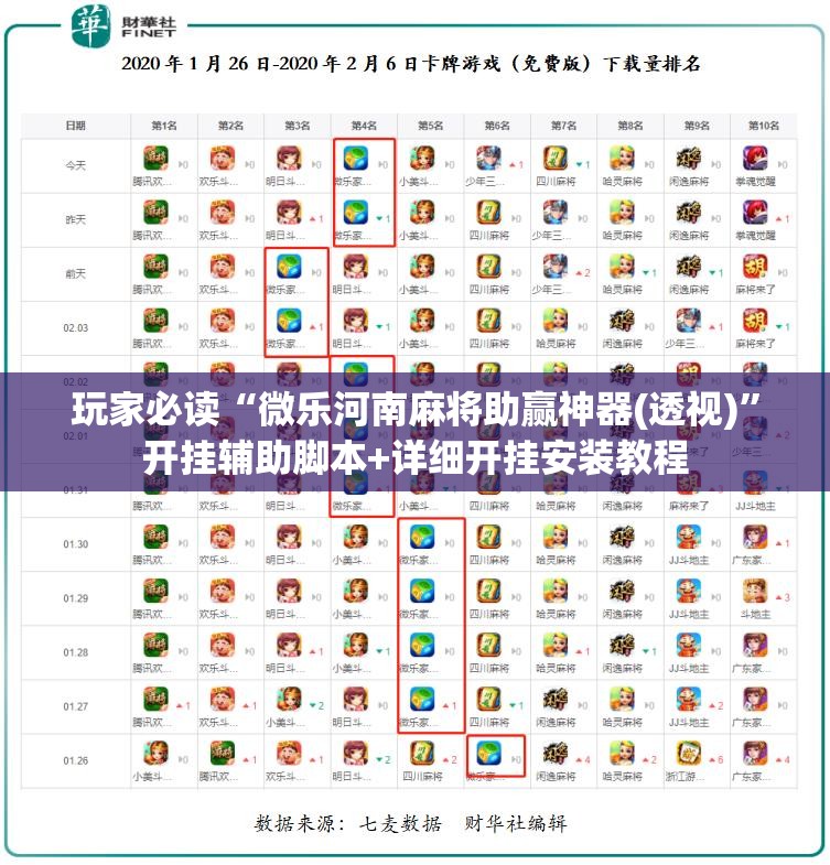 玩家必读“微乐河南麻将助赢神器(透视)	”开挂辅助脚本+详细开挂安装教程