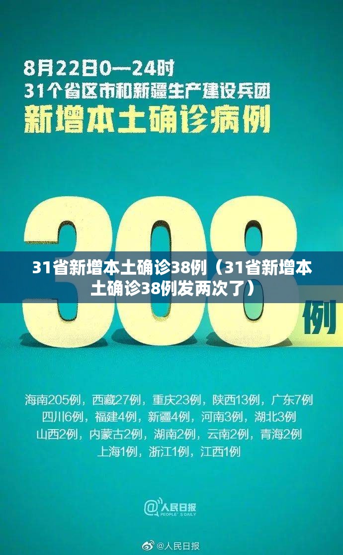 31省新增本土确诊38例（31省新增本土确诊38例发两次了）