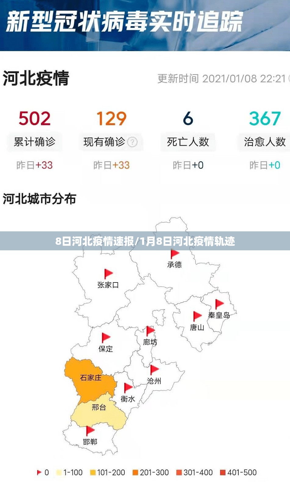 8日河北疫情速报/1月8日河北疫情轨迹 8日河北疫情速报/1月8日河北疫情轨迹