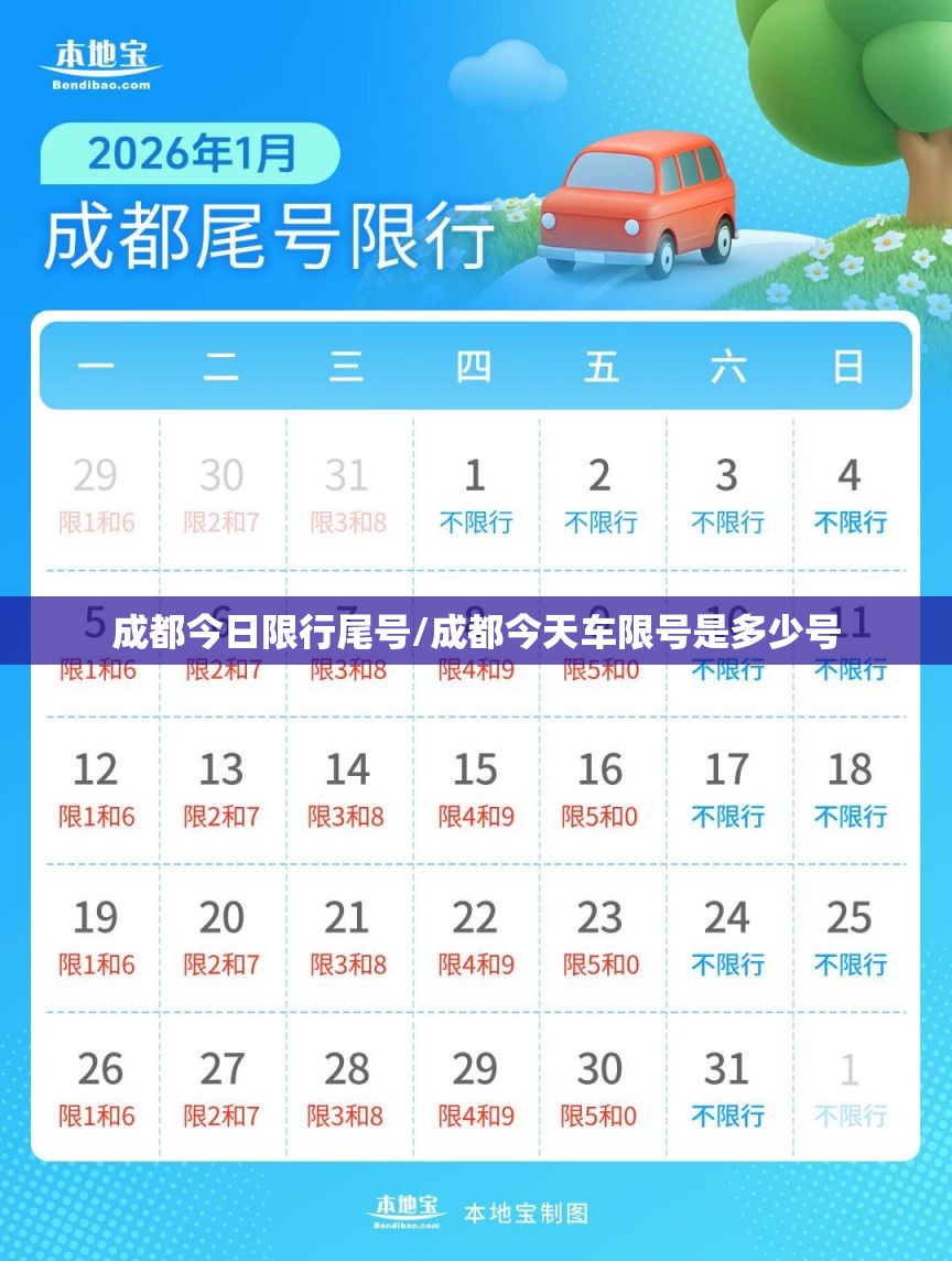 成都今日限行尾号/成都今天车限号是多少号