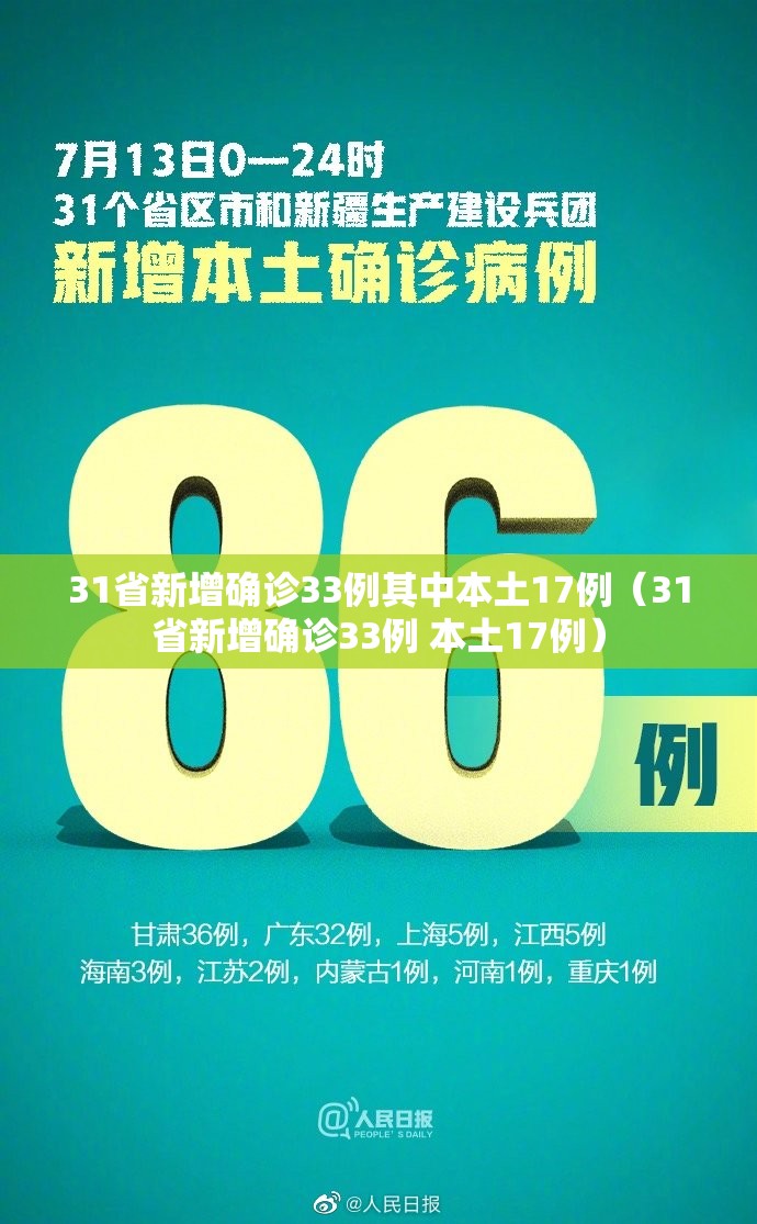 31省新增确诊33例其中本土17例（31省新增确诊33例 本土17例）