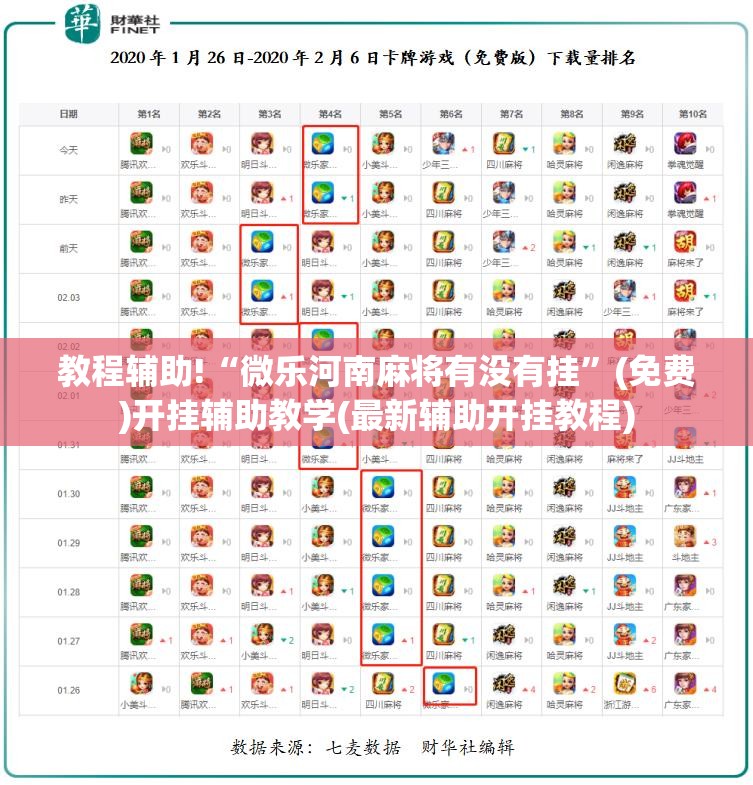 教程辅助!“微乐河南麻将有没有挂	”(免费)开挂辅助教学(最新辅助开挂教程)
